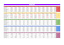 design a professional KPI tracker in google sheets
